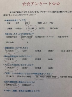  患者様の声 をいただきました。