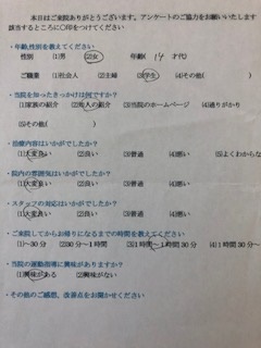  患者様の声 をいただきました。