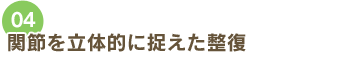 関節を立体的に捉えた整復