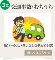 交通事故・むちうちはBCトータルバランスシステムで対応